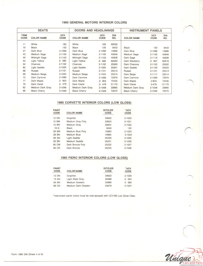 1985 General Motors Paint Charts PPG 7
